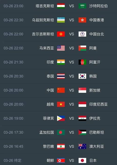 世预赛直播国足vs越南比分