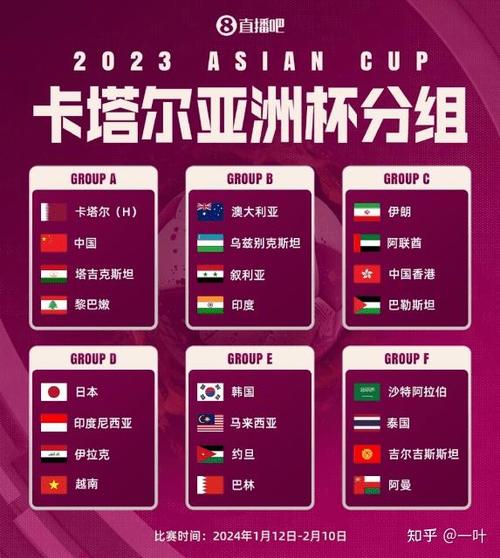 亚洲杯赛程表2023决赛