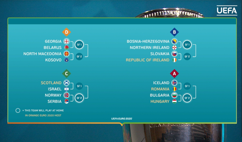 冰岛对罗马尼亚比赛时间