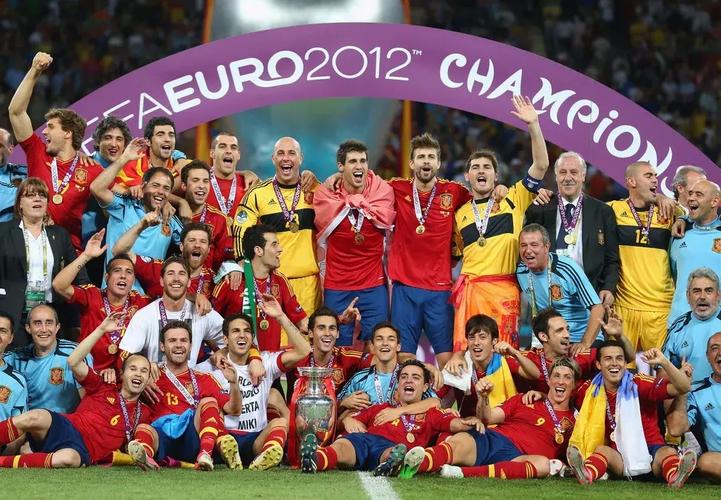 欧洲杯夺冠次数最多三球球队