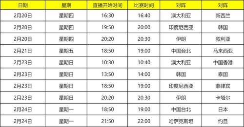 2021中国男篮亚洲杯赛程表